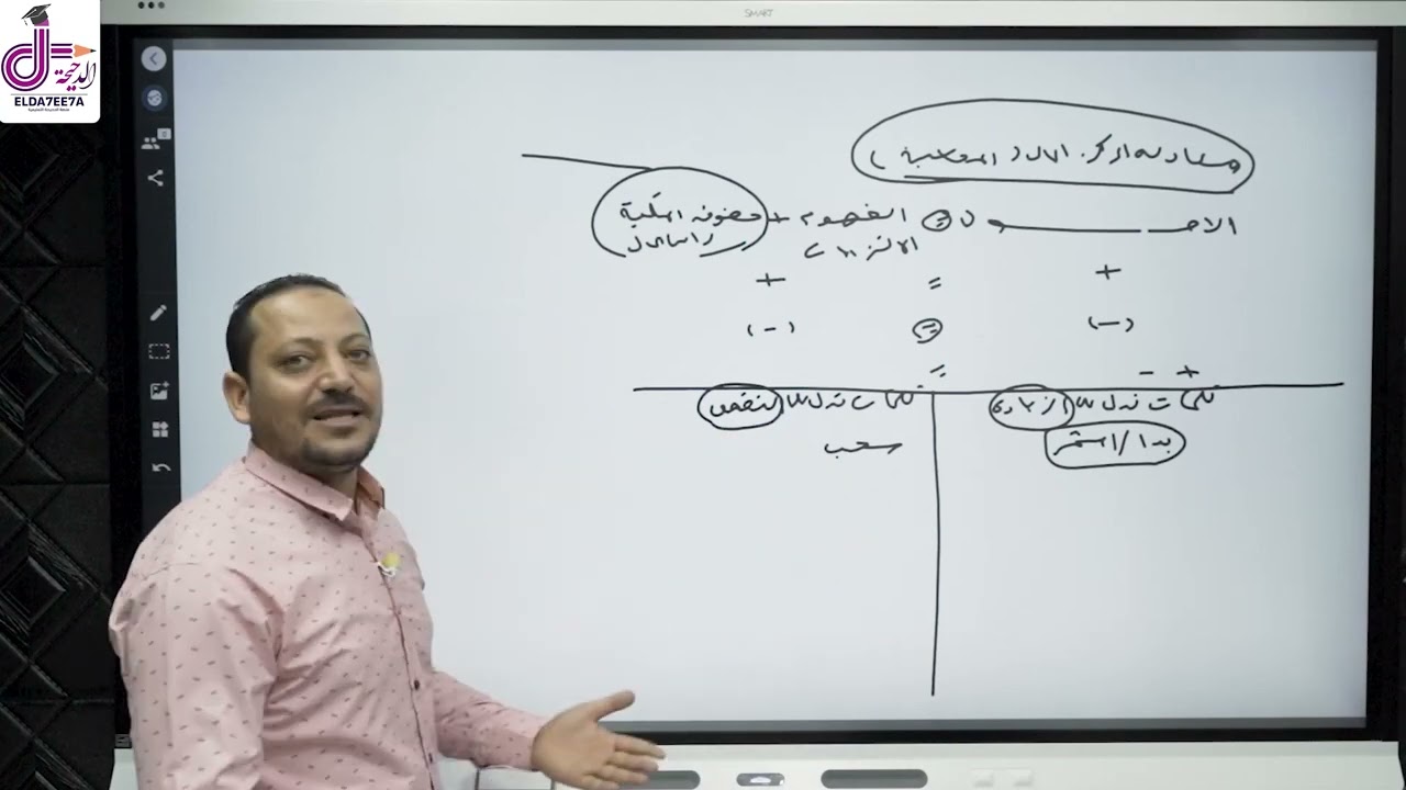 المحاضرة الأولى | معادلة المركز المالي | محاسبة مالية |  الفرقة الاولي | كلية تجارة جامعة القاهرة