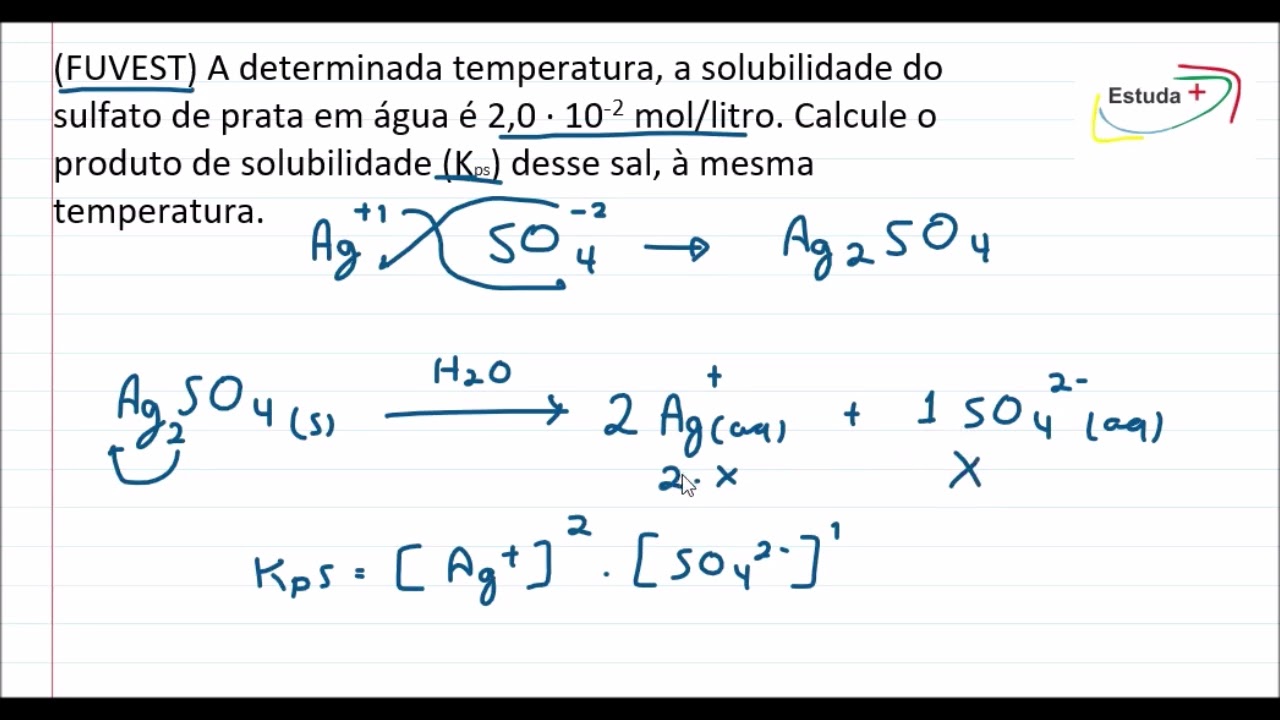 Kps - Produto de solubilidade