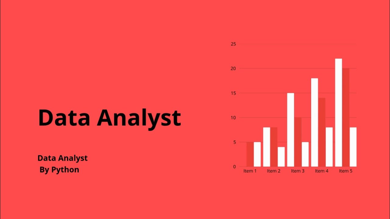 Data Analyst Tutorial with Python | Iris Dataset Project for Beginners (EDA + Logistic Regression)