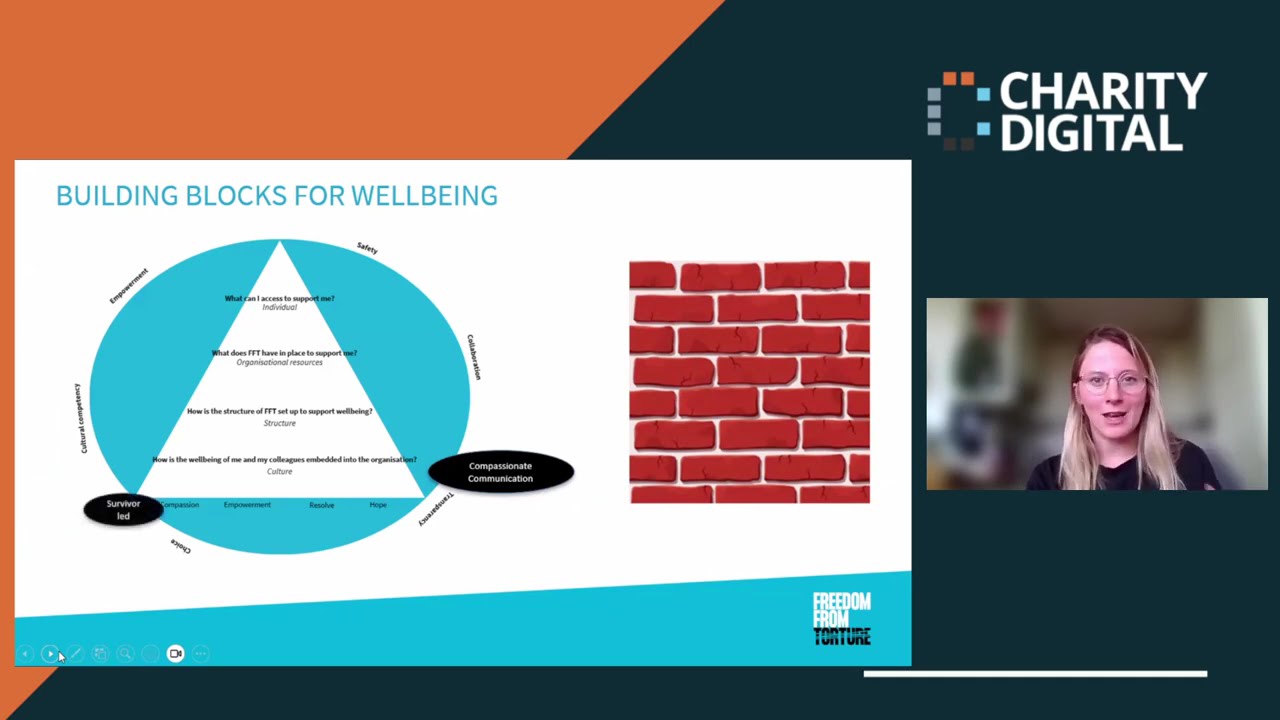 How to embed wellbeing in service delivery with Freedom from Torture