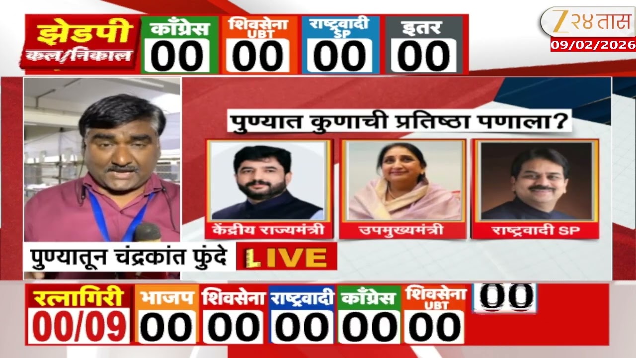 Pune ZP Panchayat Samiti Result | पुणे झेडपी,पंचायत समितीत गुलाल कुणाचा?
