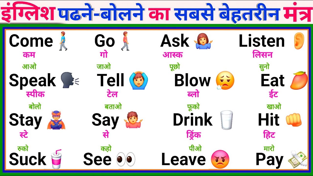 English Bolna Aur Padhna Sikhe 😍 | Learn English Easily From Zero 💯| Zero से English Speaking Course
