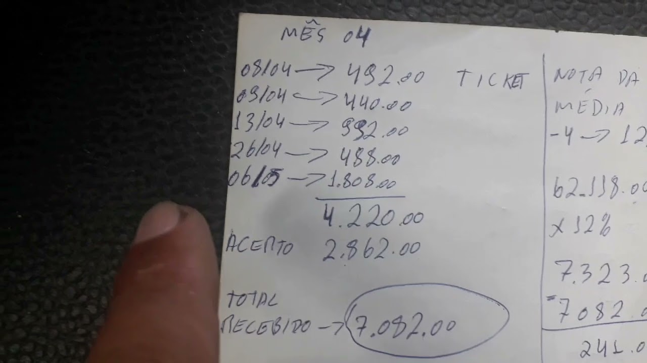 Meu salário na kothe mês de abril de 2022.