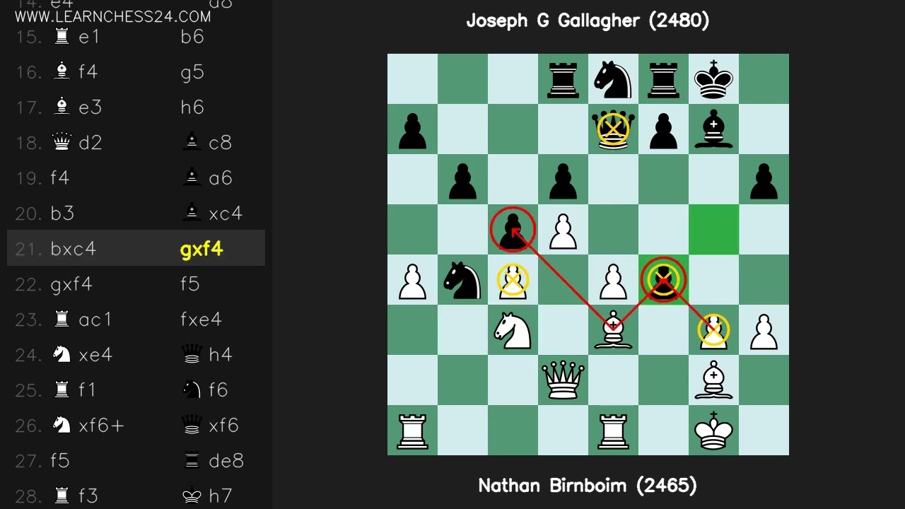 ベノニ-ディフェンス-フィアンケット: Nathan Birnboim (2465) vs Joseph G Gallagher (2480)