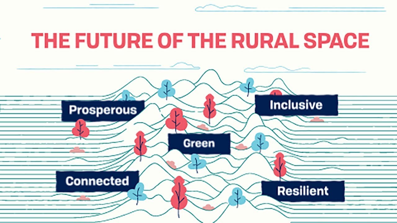 Five Opportunities to Reshape the Future of the Rural Space