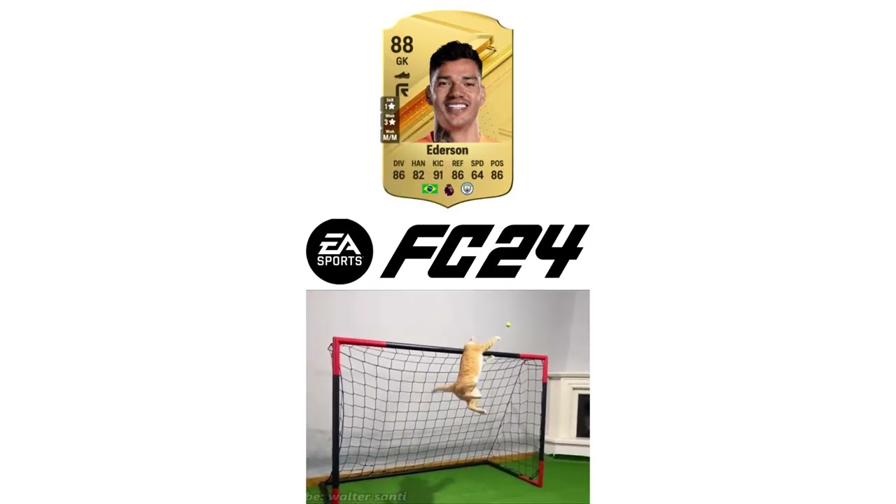 Fifa 16 Potential VS Now!
