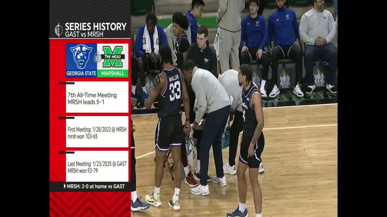 Marshall Thundering Herd vs. Georgia State Panthers (2024-25 Basketball Season)
