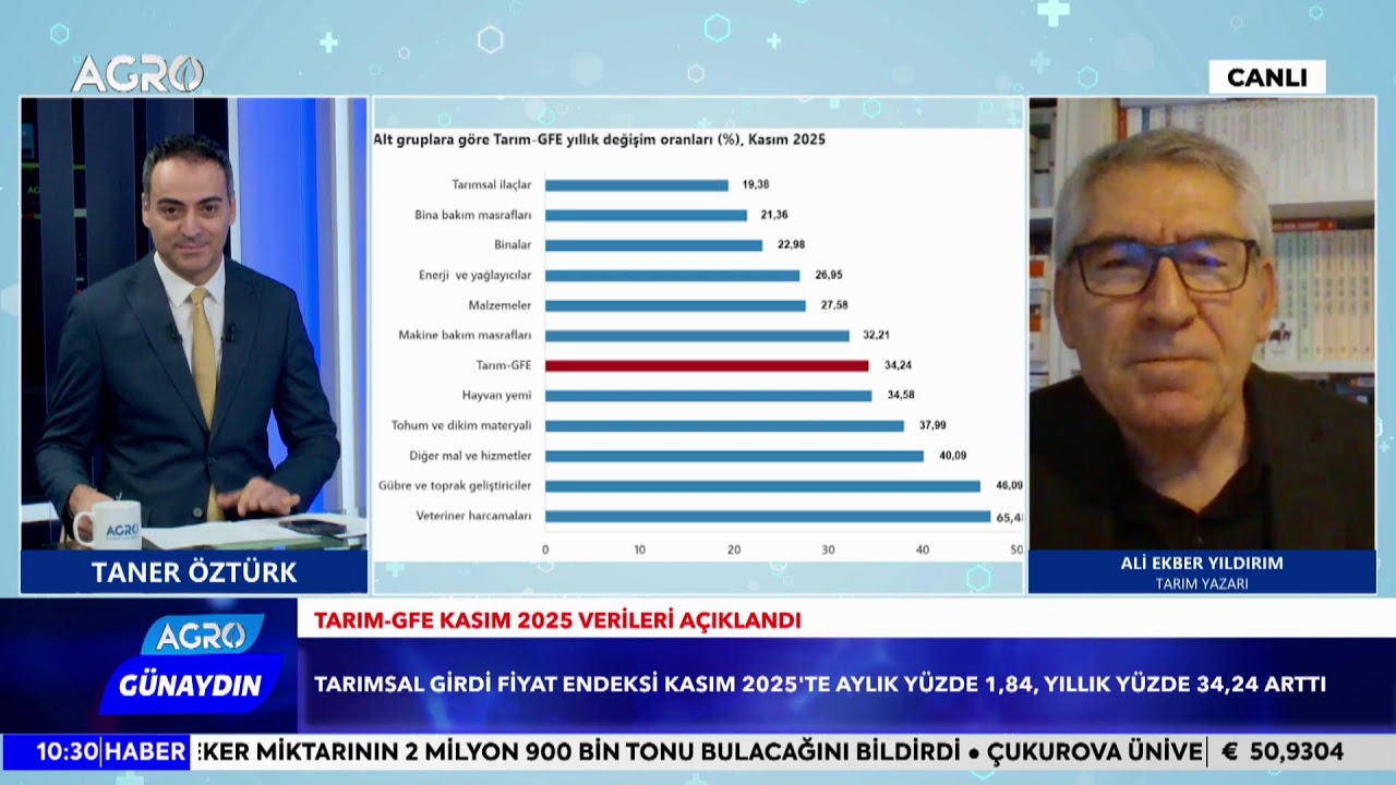 #CANLI AGRO TV İle GÜNAYDIN