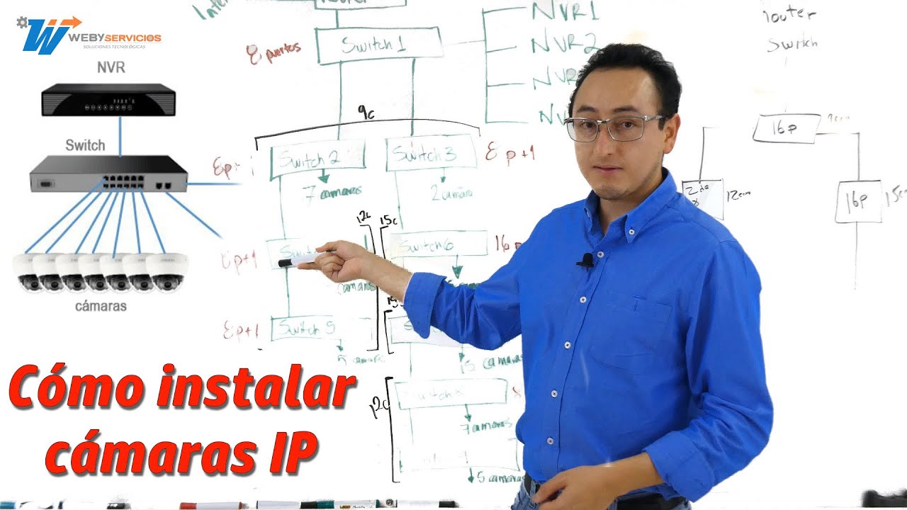 Cómo instalar cámaras IP con NVR y Switch POE en cascada - CLASE