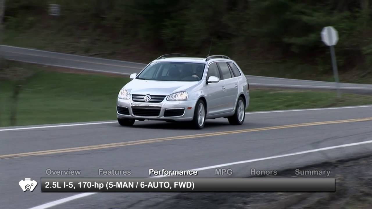 2009 Volkswagen Jetta SportWagen Used Car Report