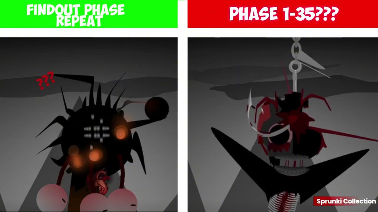 THE CYCLE NEVER ENDS... 😨🔄 | Sprunki Findout Phase REPEATING?!