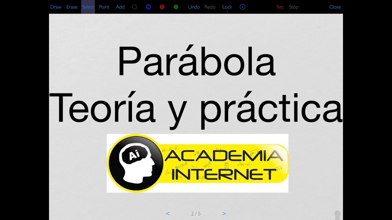 Parábola, teoría y ejercicios resueltos