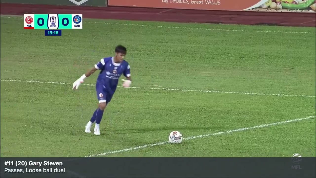 Gary steven robbat Kelantan vs Sabah