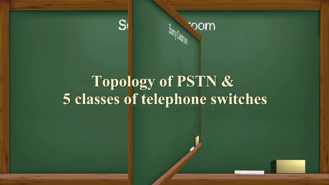 PSTN   Public Switched Telephone Network