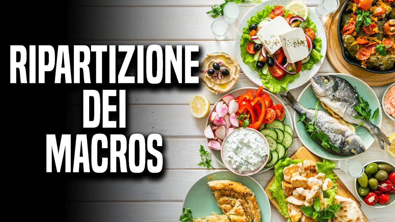Come ripartire i Macros