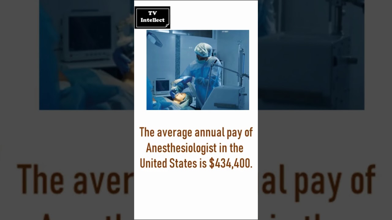 Why Anesthesiologists Are Among the World's Highest Paid Professionals