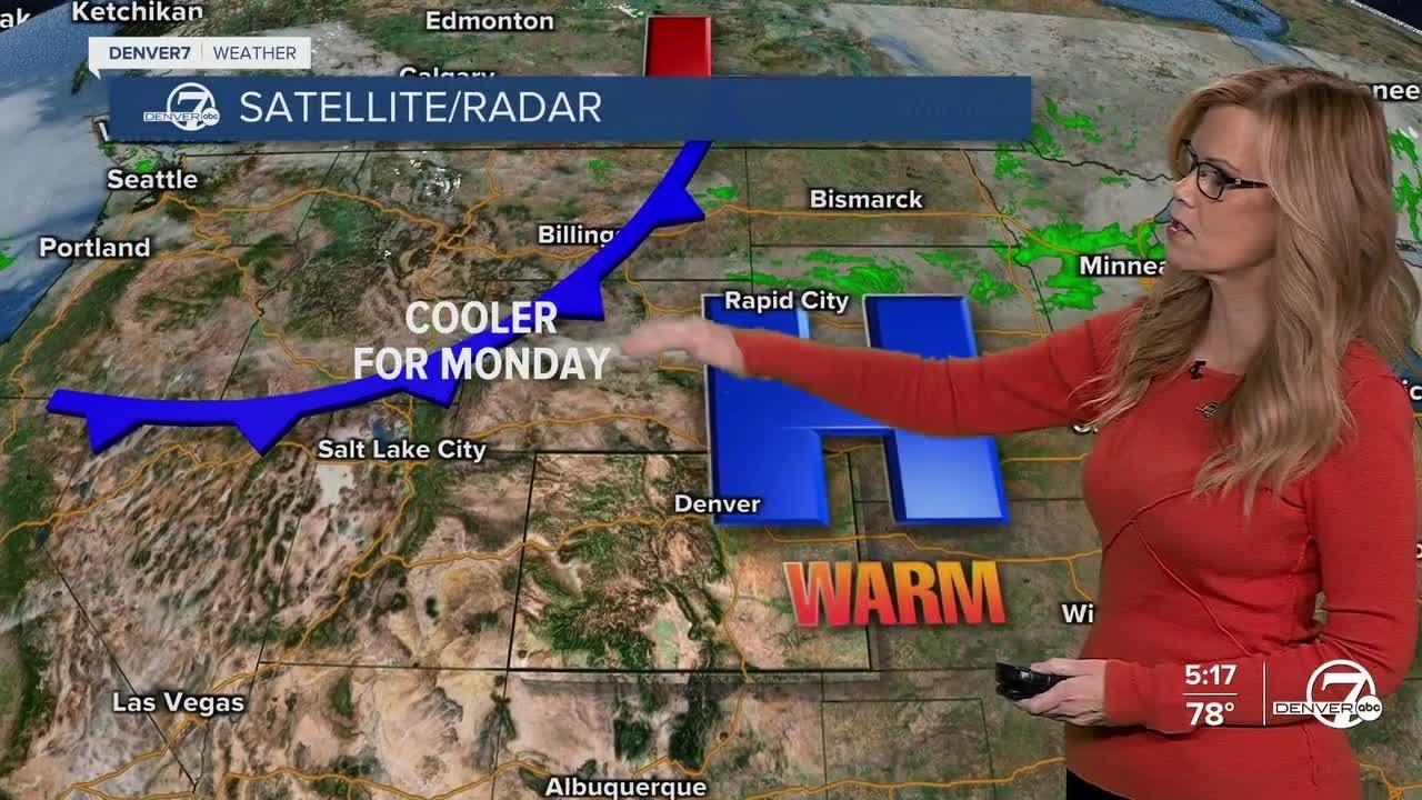 Hottest November temp ever recorded in Denver Sunday, cold front arrives Monday