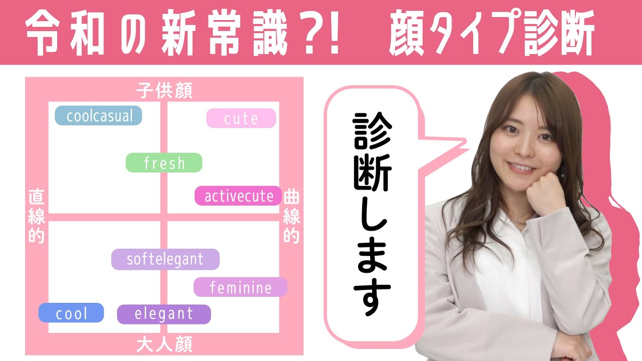 【顔タイプ診断】新時代の到来！顔タイプ全８種類を徹底解説＆診断します！