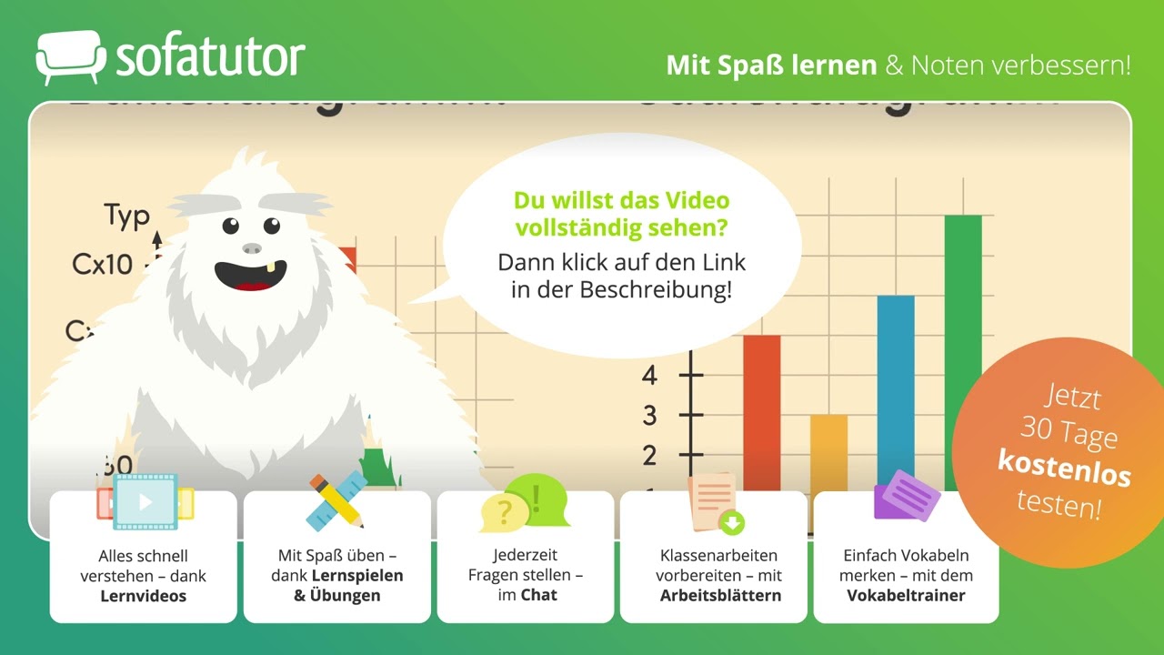 Säulen- und Balkendiagramme einfach erklärt – Mathematik 5. & 6. Klasse