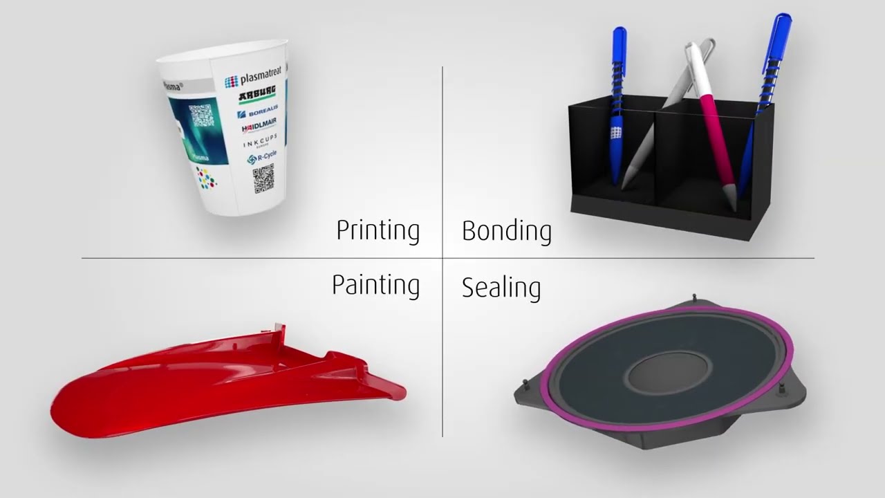 Surface Treatment in Injection Molding Processes