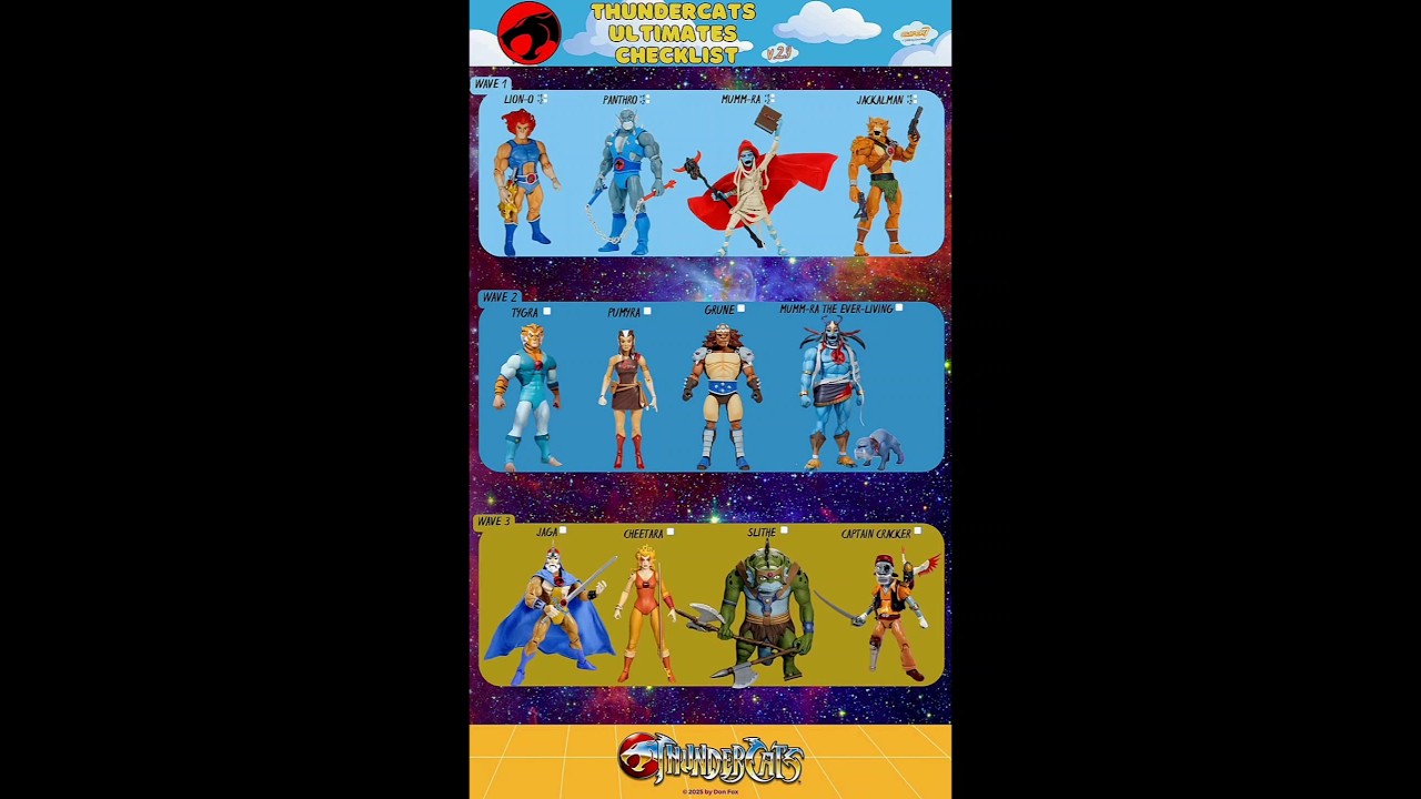 Super7 Ultimates Thundercats Checklist as of July 2025 