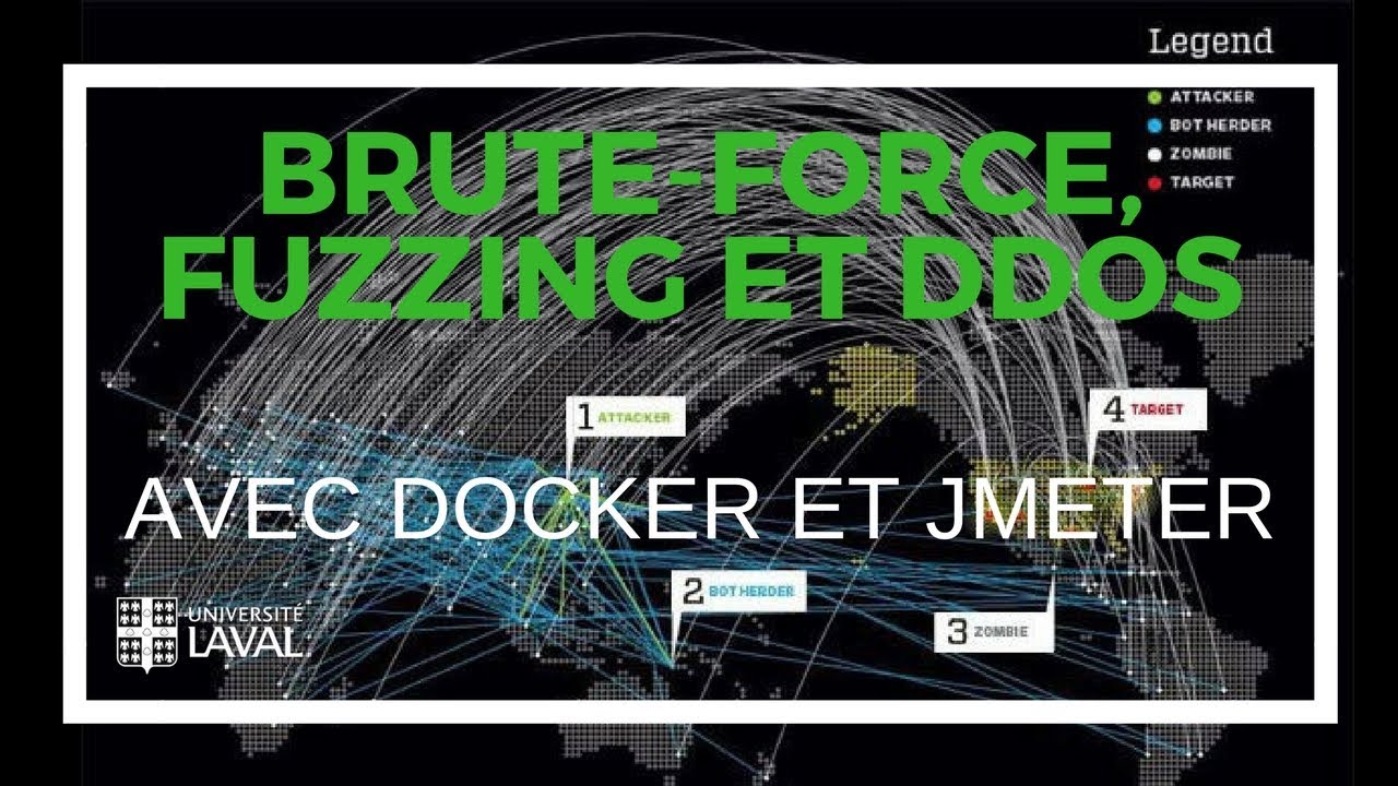Atelier du Club de Hacking de l'UL : Brute-Force, Fuzzing et DDOS avec Docker et JMeter