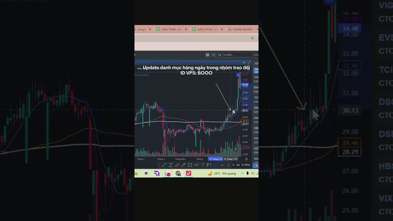Tr&iacute;ch livestream 18/8 #gurustock #chungkhoanhomnay #chungkhoan #cophieu2025 #cophhieu