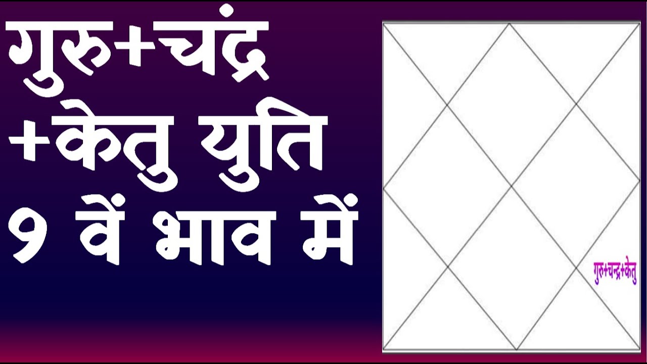 Jupiter+Ketu + Moon Conjunction  in 9th House(Moon+Ketu + Jupiter Conjunction in 9th House)