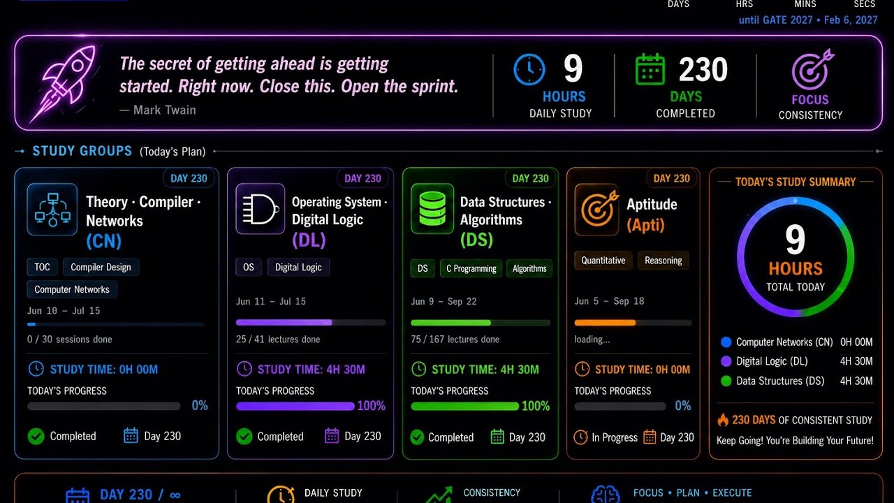 Day 101 | 9 Hours Study Vlog 📚 | Data Structures + Digital Logic | GATE CS Preparation Journey 🌸🌸❤️