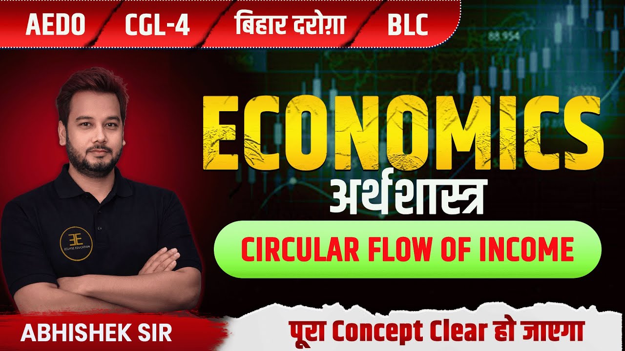 ECONOMICS Class II Indian Economy for all Competitive Exams #bssccgl4 #aedo #ssc @Eclipse_Education