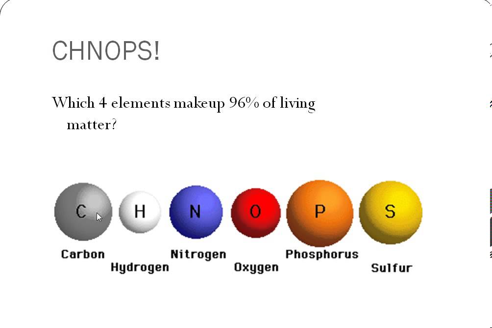 Chemistry3