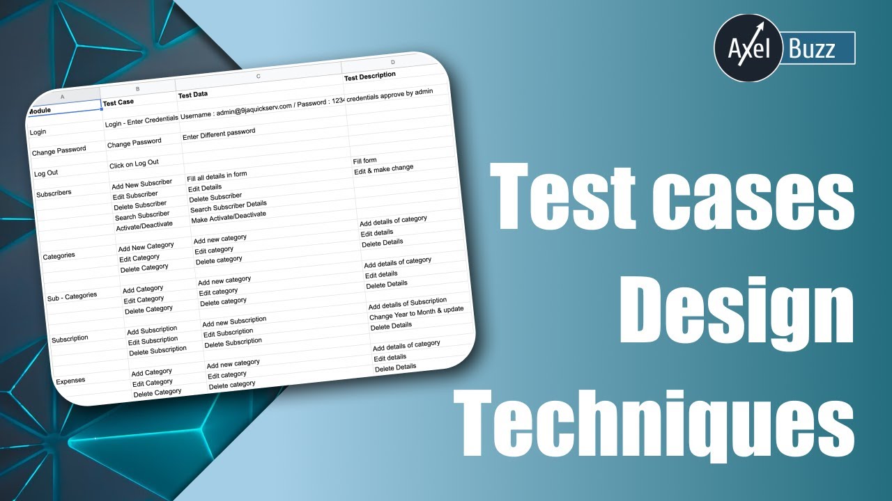 Test Case Design Techniques That Find Bugs Other Testers Miss | software testing | AxelBuzz Testing