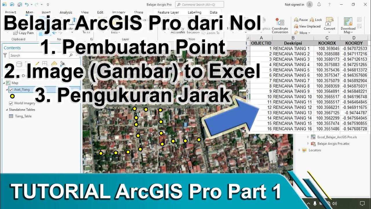 Tutorial ArcGIS Pro Part 1 || Image to Excel || Measure || Pembuatan Point dari Nol