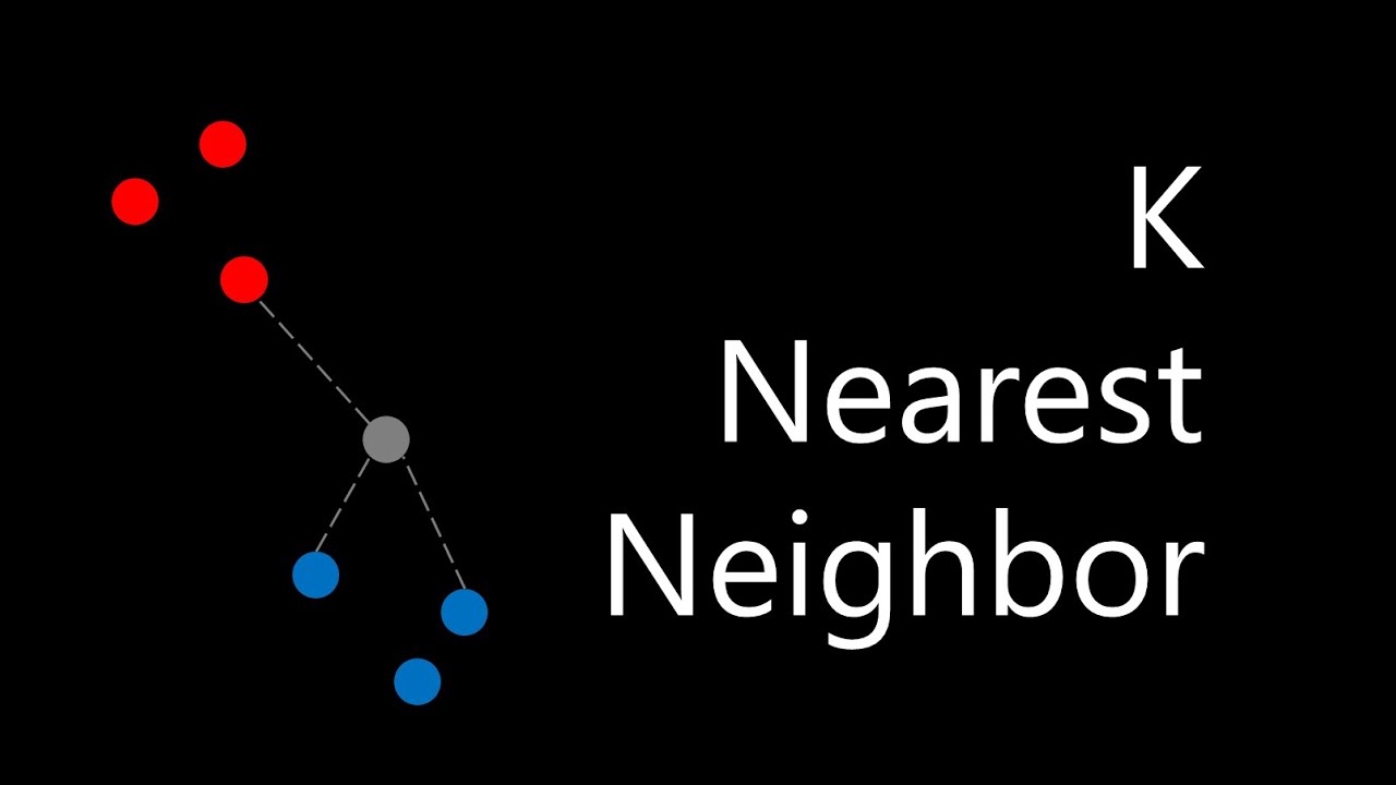 K-Nearest Neighbor