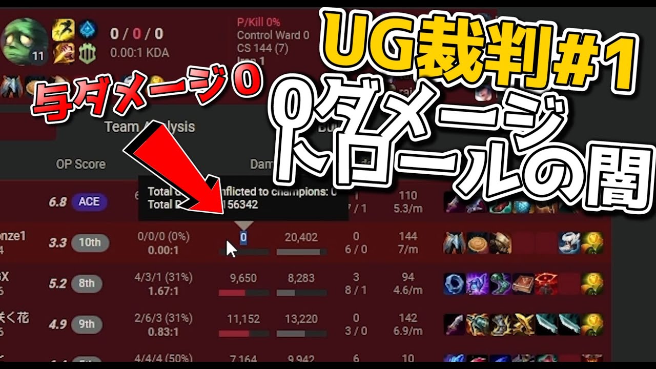 [UG裁判 #1 ] 全てはここから始まった
