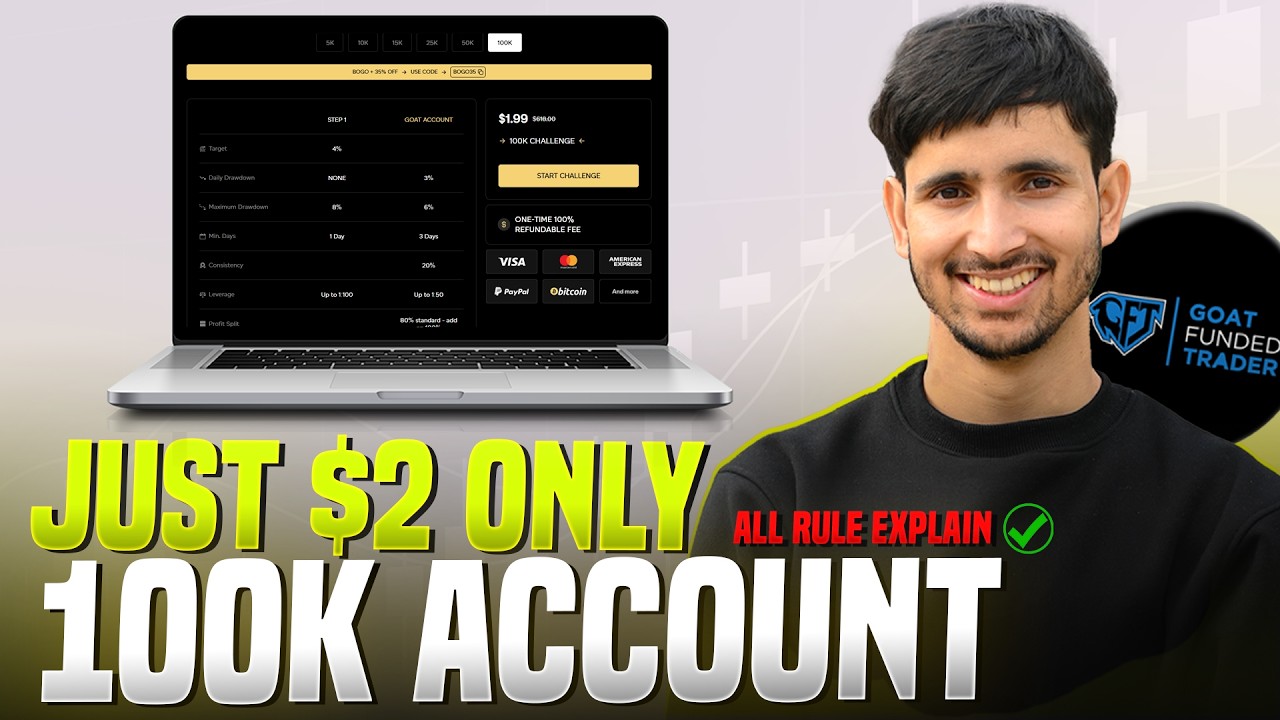Goat Funded Trader Paylater Challenge Full Details 2026