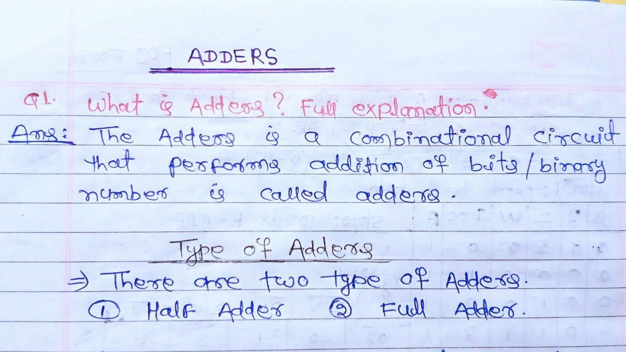 what is Adders? full explanation in hindi | what is Half Adder