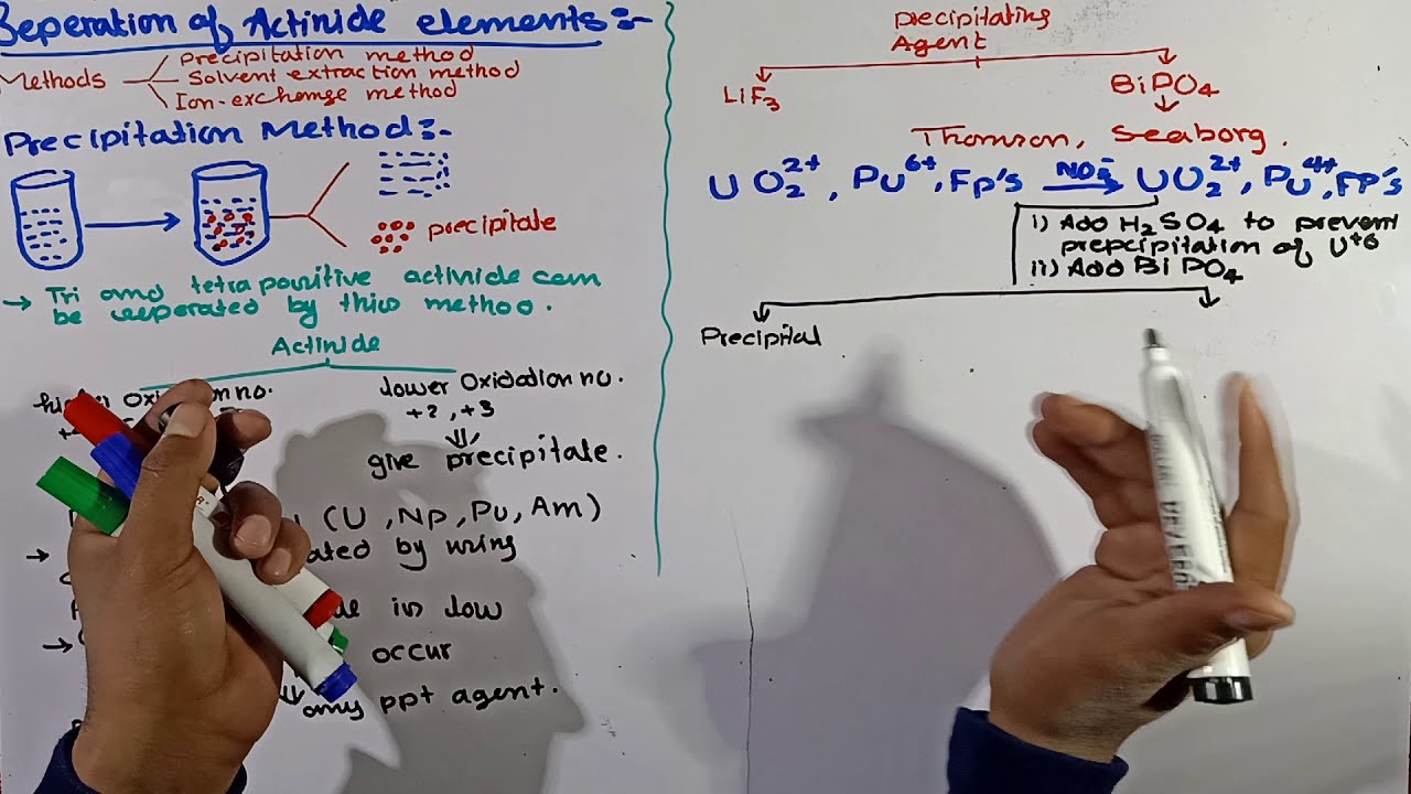 Part-1. Speration of Actinides elements || precipitation method ||  Extraction of Actinides elements