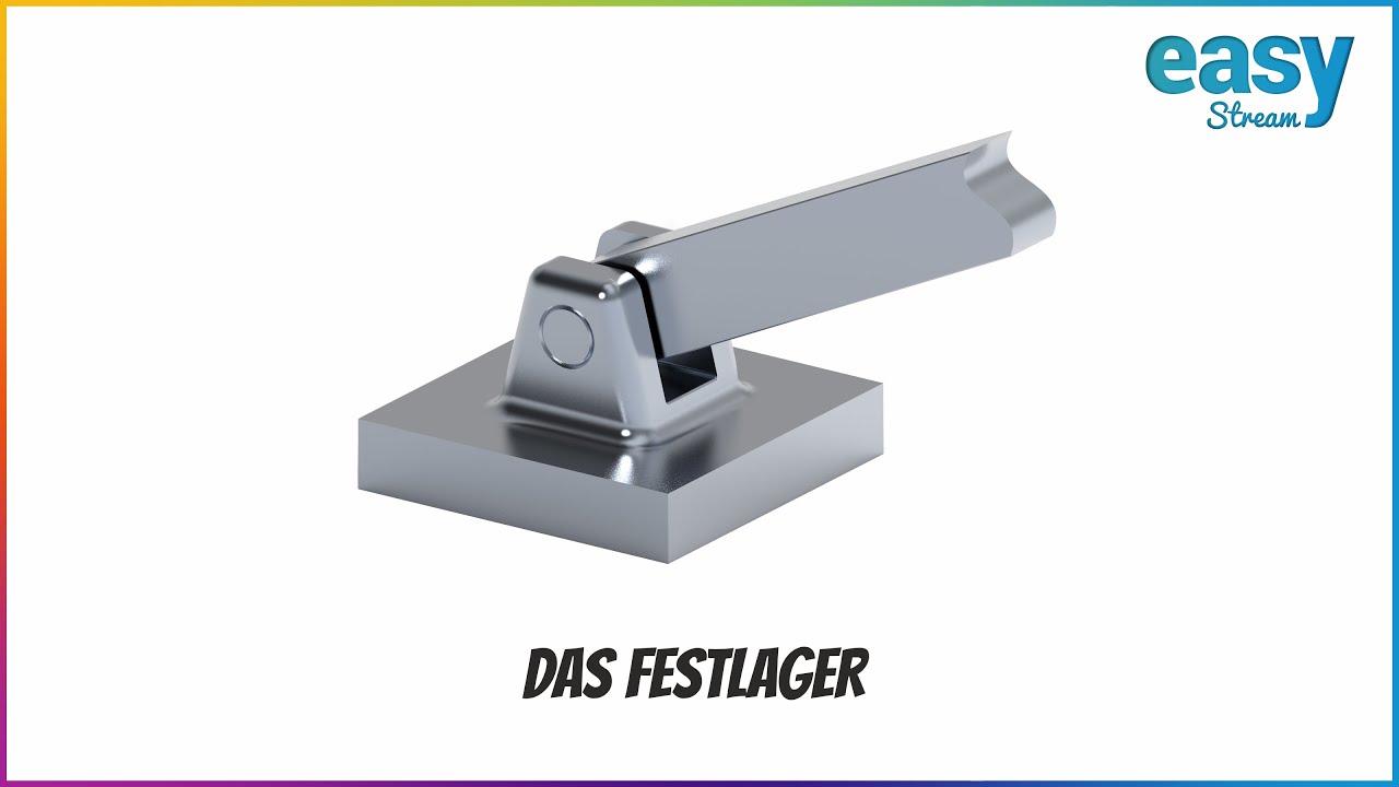 Das Festlager