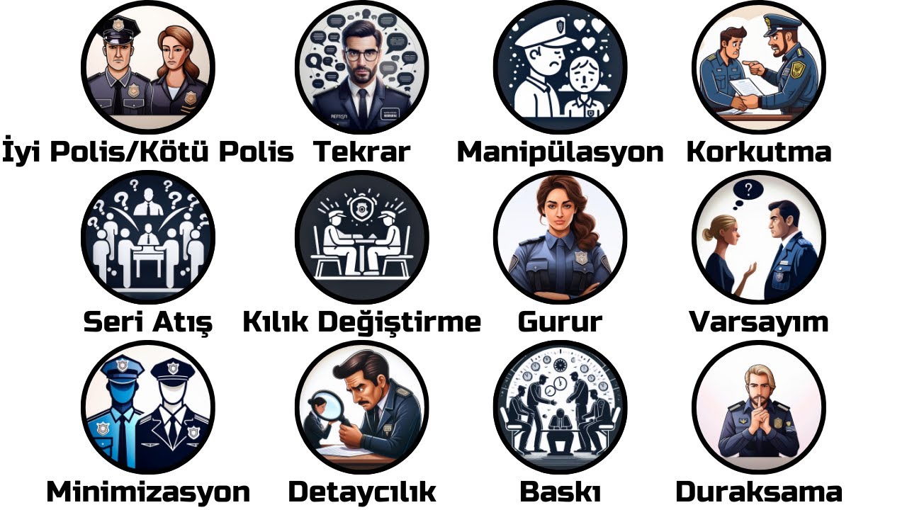 5 Dakikada T&uuml;m Sorgu Teknikleri