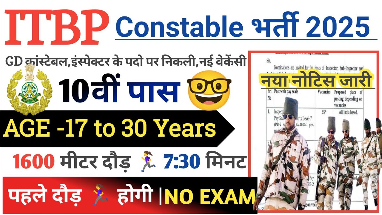 ITBP HC Recruitment 2025 Notification | ITBP HC New Vacancy 2025 | Bharti October Jobs 2025