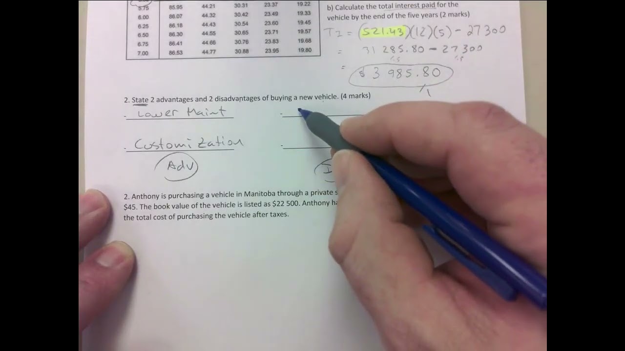 AC CORRECTION: USED PRIVATE, LOANS, INTEREST, ETC.
