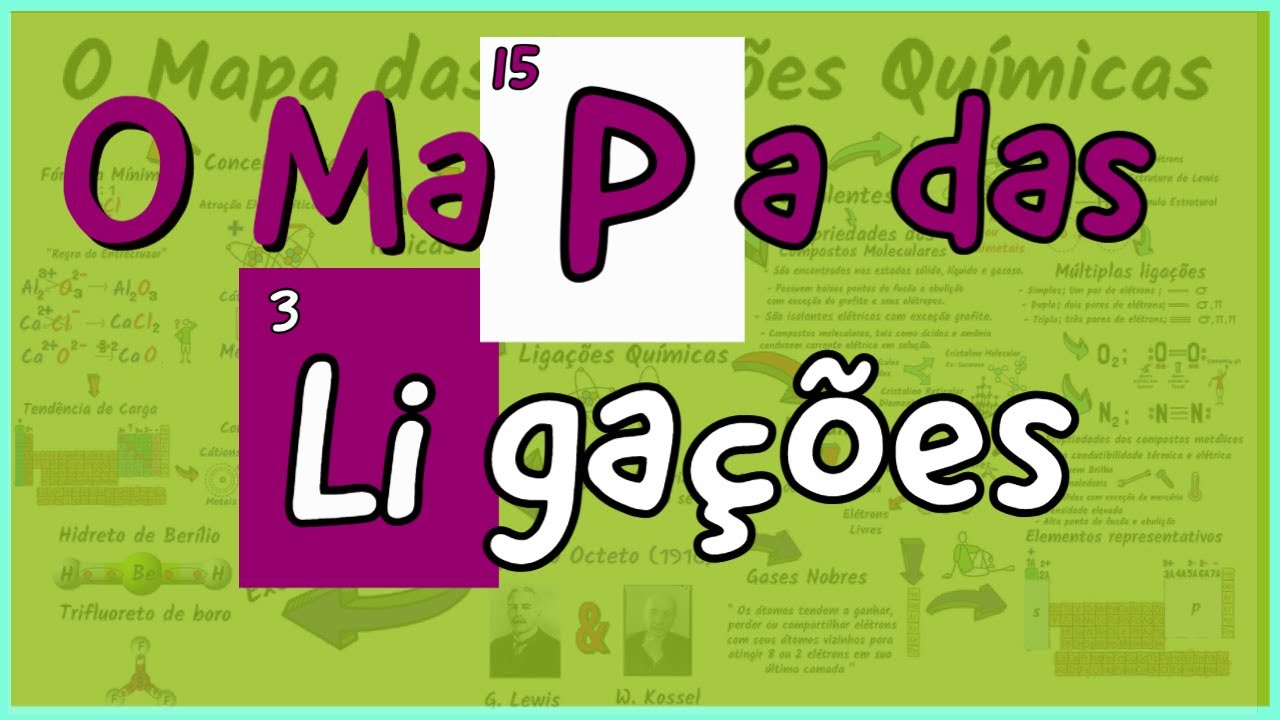 Ligações Iônica, covalente e metálica - O Melhor Resumo