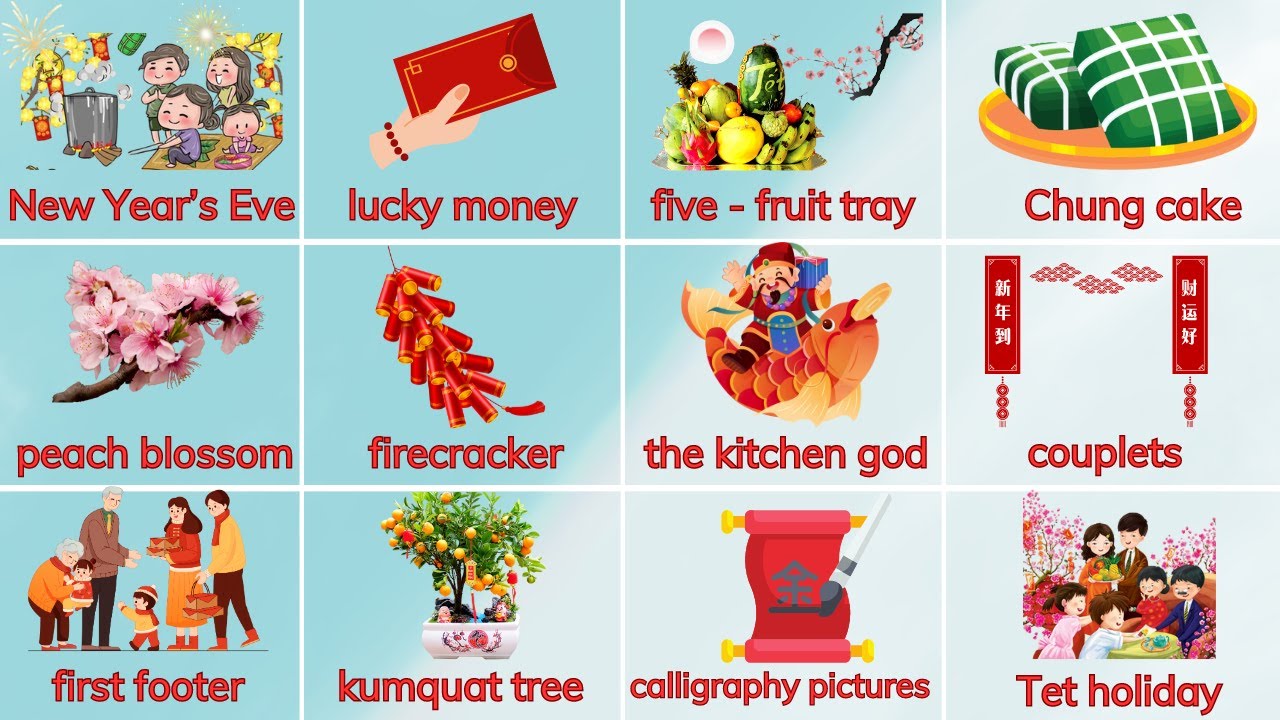 Dạy bé học tiếng Anh chủ đề Ngày Lễ Tết - Tet Holiday | Happy New Year |  Oh Vui Kids