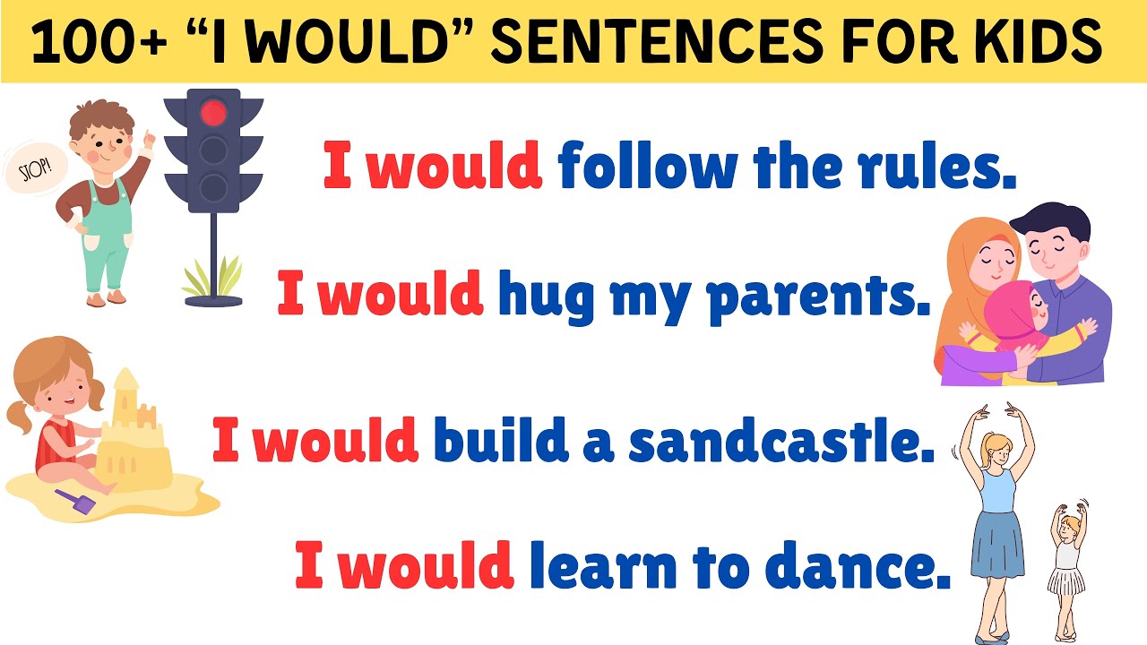 &ldquo;I Would&rdquo; Sentences For Kids | Reading Practice Sentences | English Practice For Kids | ESL
