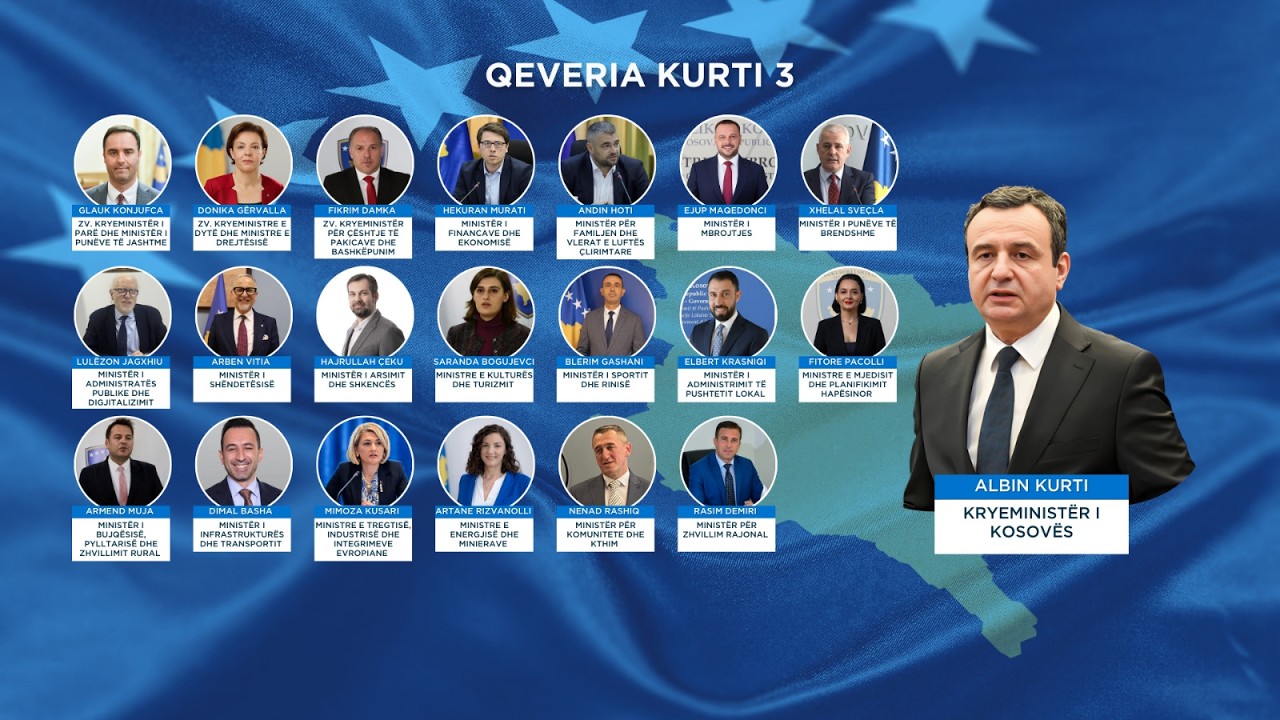 Qeveria e re e Kosovës! Misioni i ri i Kurtit! ‘Bie’ Vjosa Osmani