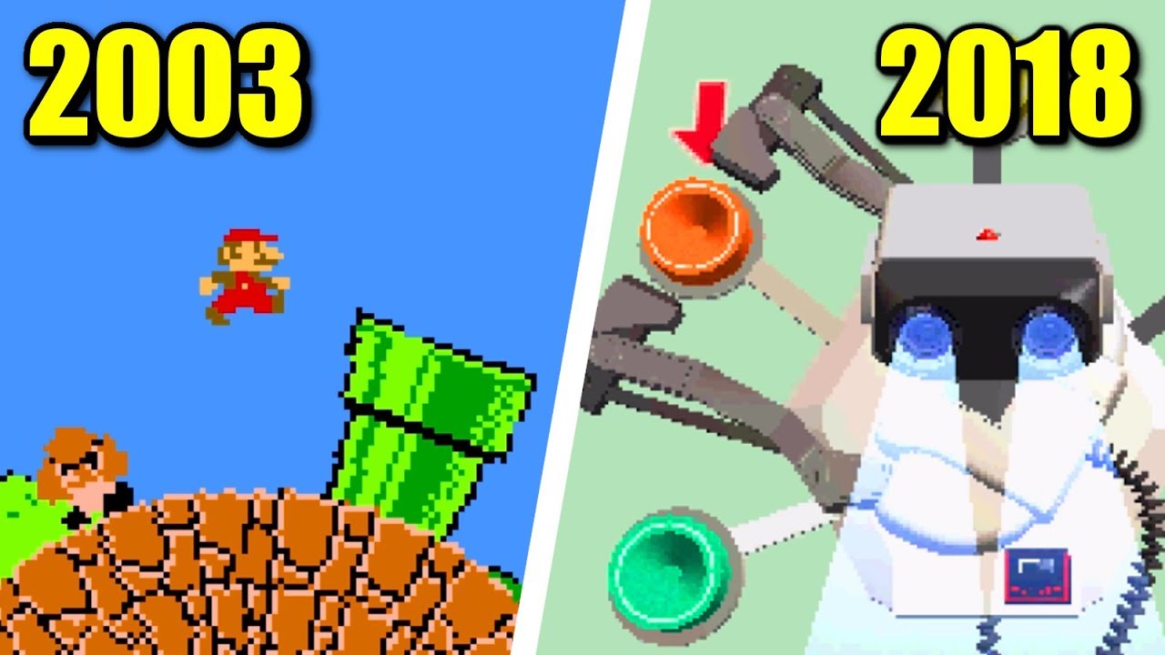 Evolution of Nintendo Minigames in WarioWare (2003 - 2018)