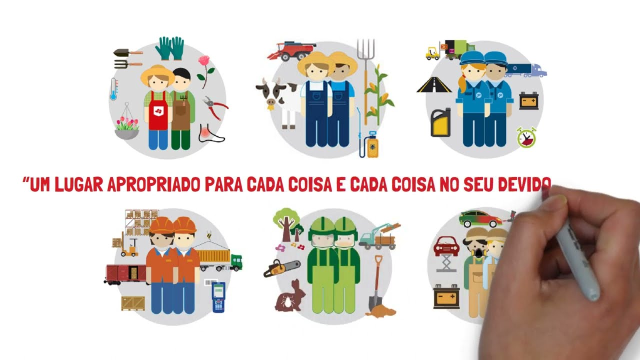 Segurança e Saúde e o Ambiente de Trabalho Limpo e Organizado