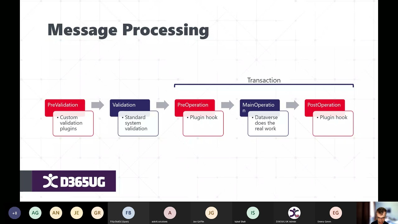 D365UG UK  Developers  Inside the plugin pipeline with Mark Carrington