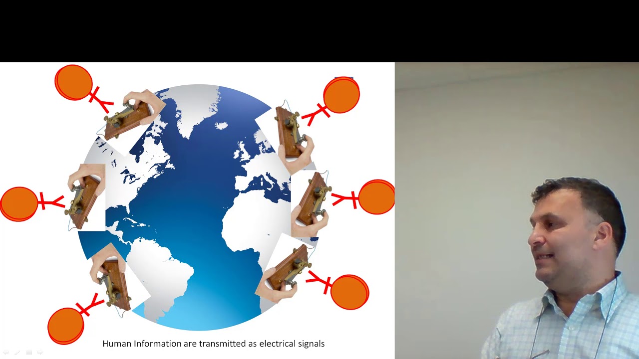 Data treatment and transmission devices between 1800 and 1984